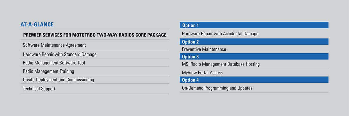 Mototrbo Premier Service Graph Mototrbo Premier Service Graph